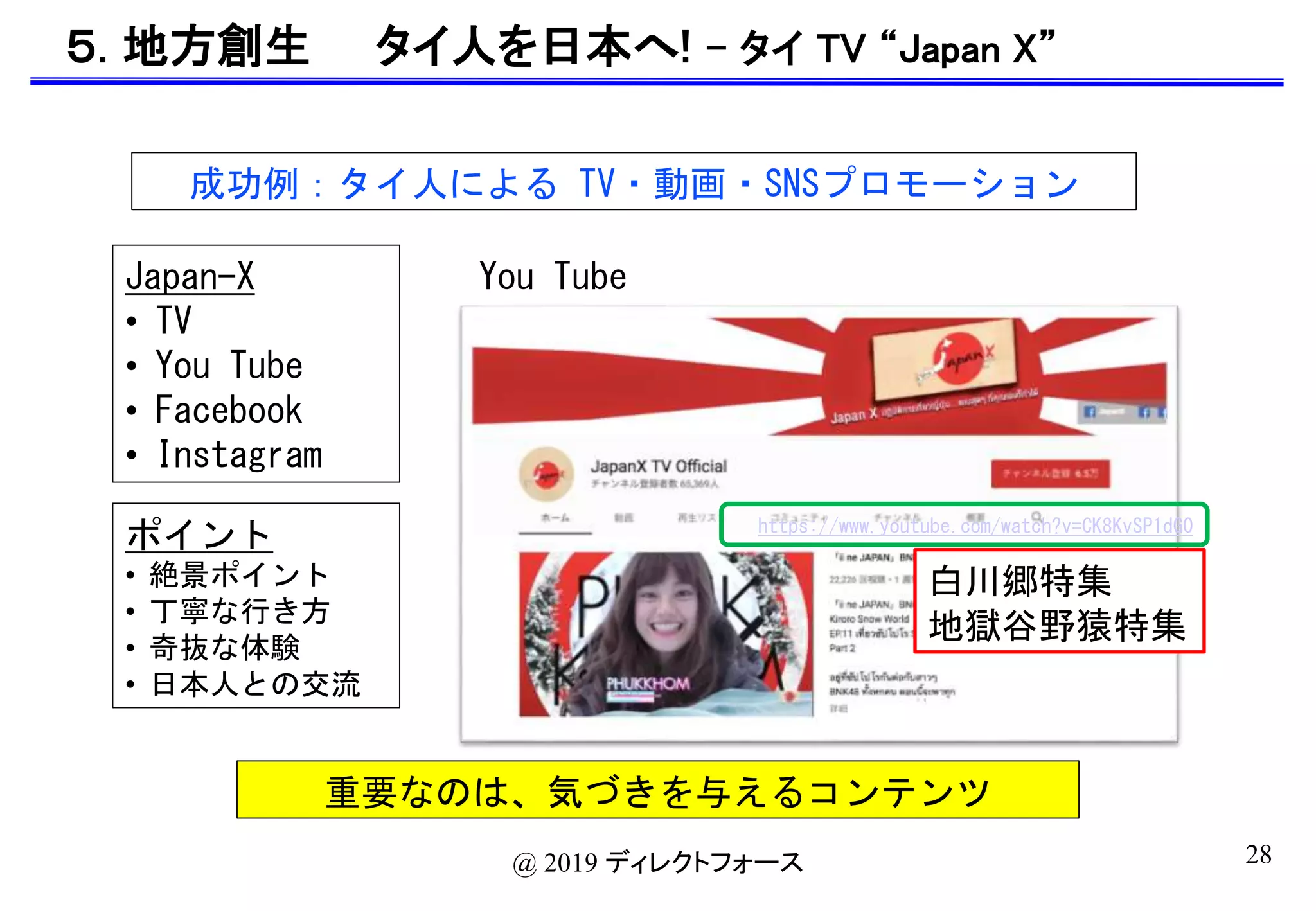 28@ 2019 ディレクトフォース
５. 地方創生 タイ人を日本へ! - タイ TV “Japan X”
成功例：タイ人による TV・動画・SNSプロモーション
You TubeJapan-X
• TV
• You Tube
• Facebook
• Instagram
重要なのは、気づきを与えるコンテンツ
ポイント
• 絶景ポイント
• 丁寧な行き方
• 奇抜な体験
• 日本人との交流
白川郷特集
地獄谷野猿特集
https://www.youtube.com/watch?v=CK8KvSP1dG0
 