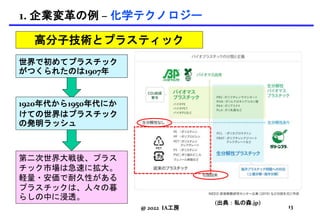 1. 企業変革の例 – 化学テクノロジー
@ 2022 IA工房
(出典：私の森.jp)
高分子技術とプラスティック
13
世界で初めてプラスチック
がつくられたのは1907年
1920年代から1950年代にか
けての世界はプラスチック
の発明ラッシュ
第二次世界大戦後、プラス
チック市場は急速に拡大。
軽量・安価で耐久性がある
プラスチックは、人々の暮
らしの中に浸透。
 