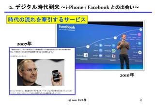 2. デジタル時代到来 〜i-Phone / Facebook との出会い〜
2007年
2010年
@ 2022 IA工房 17
時代の流れを牽引するサービス
 