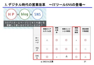 3. デジタル時代の営業改革 〜ITツールSNSの登場〜
△
@ 2022 IA工房 27
 