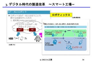 @ 2022 IA工房
3. デジタル時代の製造改革 〜スマート工場〜
(出典:経産省)
(出典:TIS)
34
ロボティックス
 