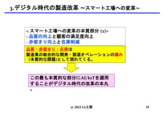 @ 2022 IA工房
3.デジタル時代の製造改革 〜スマート工場への変革〜
< スマート工場への変革の本質部分 (2)>
- 品質の向上と顧客の満足度向上
- 歩留まり向上と在庫削減
この最も本質的な部分にAI/IoTを適用
することがデジタル時代の改革の本丸
。
品質・歩留まり・在庫は
製造業の総合的な開発・製造オペレーションの膿み
（本質的な課題)として現れてくる。
35
 