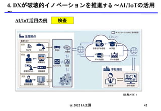 @ 2022 IA工房
4. DXが破壊的イノベーションを推進する 〜AI/IoTの活用
〜
AI/IoT活用の例 検査
(出典:NEC )
42
 