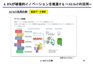 @ 2022 IA工房
4. DXが破壊的イノベーションを推進する 〜AI/IoTの活用〜
AI/IoT活用の例 製造データ解析
(出典:Optimal Plus )
43
 