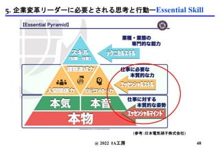 @ 2022 IA工房
(参考 :日本電気硝子株式会社)
48
5. 企業変革リーダーに必要とされる思考と行動ーEssential Skill
 