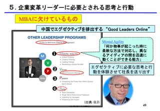 @ 2021 IA工房
エグゼクティブに必要な思考と行
動を体験させて社長を送り出す
Mental Agility
「何か物事が起こった時に
柔軟な方法で対応し、異な
るアイディアの間を迅速に
動くことができる能力」
(出典:GLO)
49
MBAに欠けているもの
５. 企業変革リーダーに必要とされる思考と行動
中国でエグゼクティブを排出する “Good Leaders Online”
❶
❷
❸
❹
 