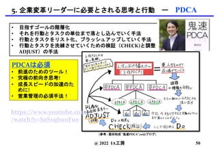 @ 2022 IA工房
• 目指すゴールの階層化
• それを行動とタスクの単位まで落とし込んでいく手法
• 行動とタスクをリスト化、ブラッシュアップしていく手法
• 行動とタスクを洗練させていくための検証（CHECK)と調整（
ADJUST）の手法
(参考 : 冨田和成 “鬼速PDCA”,reijiブログ)
PDCAは必須
• 前進のためのツール！
• 究極の前向き思考!
• 成長スピードの加速のた
めに!
• 営業管理の必須手法！
https://www.youtube.com
/watch?v=SoSxqbu0Fu0
50
5. 企業変革リーダーに必要とされる思考と行動 ー PDCA
 