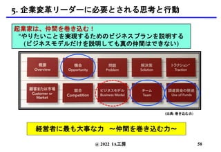 @ 2022 IA工房
経営者に最も大事な力 〜仲間を巻き込む力〜
起業家は、仲間を巻き込む！
“やりたいことを実現するためのビジネスプランを説明する
(ビジネスモデルだけを説明しても真の仲間はできない)
(出典: 巻き込む力)
58
5. 企業変革リーダーに必要とされる思考と行動
 