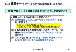 @ 2022 IA工房
2022 課題テーマ (デジタル時代の企業変革: 三竿郁夫）
課題:プロジェクト達成に必要な“力” について考察する？
< 課題レポートの中に端的に記述すること >
① 自分が達成したいこと(一つのプロジェクト)を明
確に記述する。
② それを達成するために“行動”と“思考・マインド”の
観点から自分が身につけなければならない“力”を
列記する
③ ②に列記した“力”の中から、自分に一番欠けてい
る“力”を身につけるための計画を立てる。
プロジェクト=自分が達成したいこと
(仕事、アルバイト、社会貢献、趣味のどの領域でも良い)
62
 