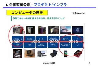 1. 企業変革の例 – プロダクト/インフラ
@ 2022 IA工房
(出典:type.jp)
コンピュータの歴史
9
 