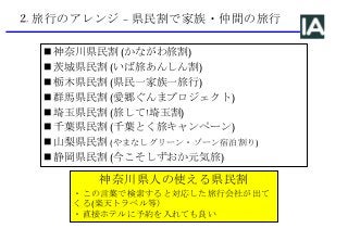 2. 旅行のアレンジ - 県民割で家族・仲間の旅行
神奈川県人の使える県民割
・この言葉で検索すると対応した旅行会社が出て
くる(楽天トラベル等）
・直接ホテルに予約を入れても良い
 神奈川県民割 (かながわ旅割)
 茨城県民割 (いば旅あんしん割)
 栃木県民割 (県民一家族一旅行)
 群馬県民割 (愛郷ぐんまプロジェクト)
 埼玉県民割 (旅して!埼玉割)
 千葉県民割 (千葉とく旅キャンペーン)
 山梨県民割 (やまなしグリーン・ゾーン宿泊割り)
 静岡県民割 (今こそしずおか元気旅)
 
