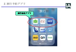 2. 旅行予約アプリ
旅行会社アプリ
 
