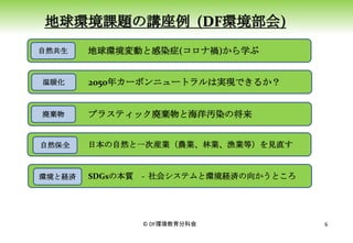 2050年カーボンニュートラルは実現できるか？
温暖化
©️ DF環境教育分科会 6
地球環境課題の講座例 (DF環境部会)
地球環境変動と感染症(コロナ禍)から学ぶ
自然共生
プラスティック廃棄物と海洋汚染の将来
廃棄物
日本の自然と一次産業（農業、林業、漁業等）を見直す
自然保全
SDGsの本質 - 社会システムと環境経済の向かうところ
環境と経済
 