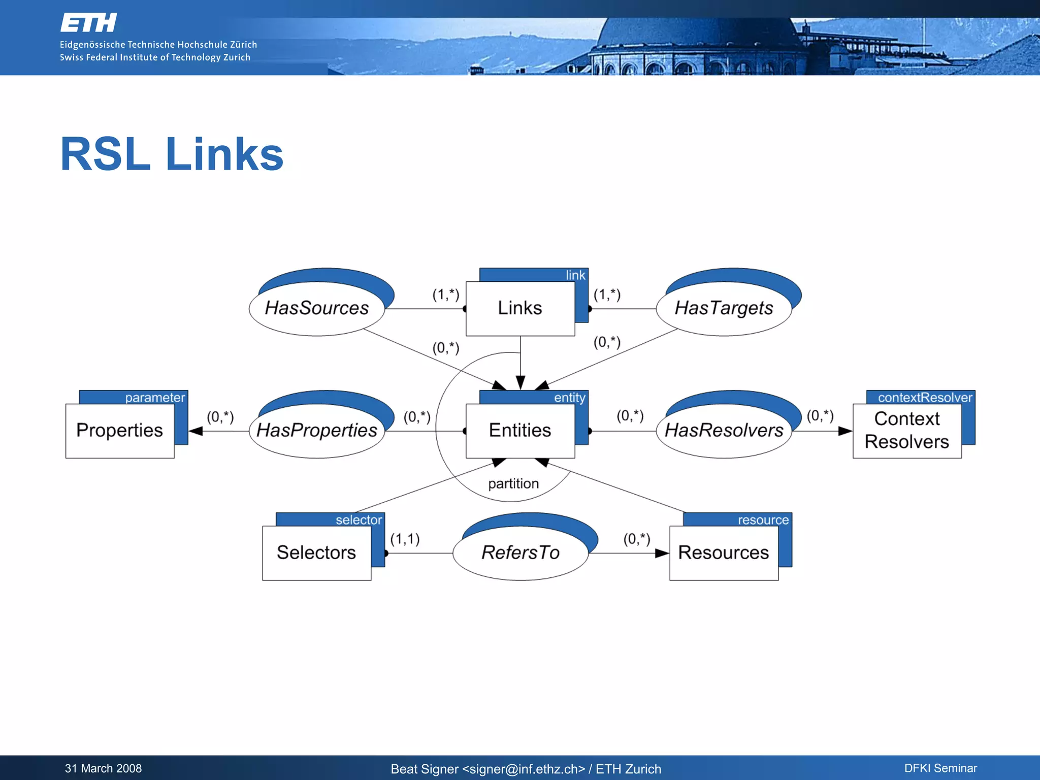 RSL Links




31 March 2008   Beat Signer <signer@inf.ethz.ch> / ETH Zurich   DFKI Seminar
 