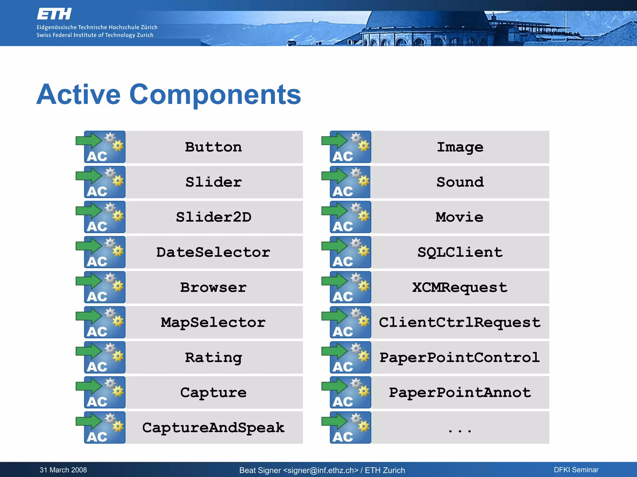 Active Components
                    Button                                                  Image

                    Slider                                                  Sound

                   Slider2D                                                 Movie

                 DateSelector                                             SQLClient

                   Browser                                                XCMRequest

                 MapSelector                                   ClientCtrlRequest

                    Rating                                     PaperPointControl

                   Capture                                        PaperPointAnnot

                CaptureAndSpeak                                              ...

31 March 2008             Beat Signer <signer@inf.ethz.ch> / ETH Zurich                DFKI Seminar
 