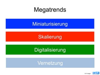 Megatrends

Miniaturisierung

  Skalierung

Digitalisierung

  Vernetzung
                   © R. Karger
 