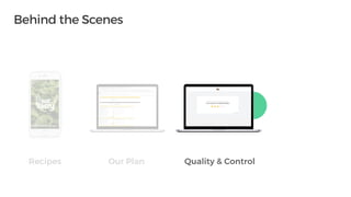 Recipes Our Plan Quality & Control
Behind the Scenes
 