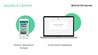 Quality & Control
Online Validation
To Sale
Customers Feedback
Behind the Scenes
 