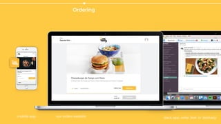 Ordering
slack app. write ‘/eat’ or ‘/eattasty’our orders websitemobile app
 