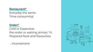 Order?
Cold or Expensive.
Pre-order or waiting almost 1h.
Prepared food and ﬂavourless.
… Inconvenient
Restaurant?
Everyday the same.
Time consuming!
 