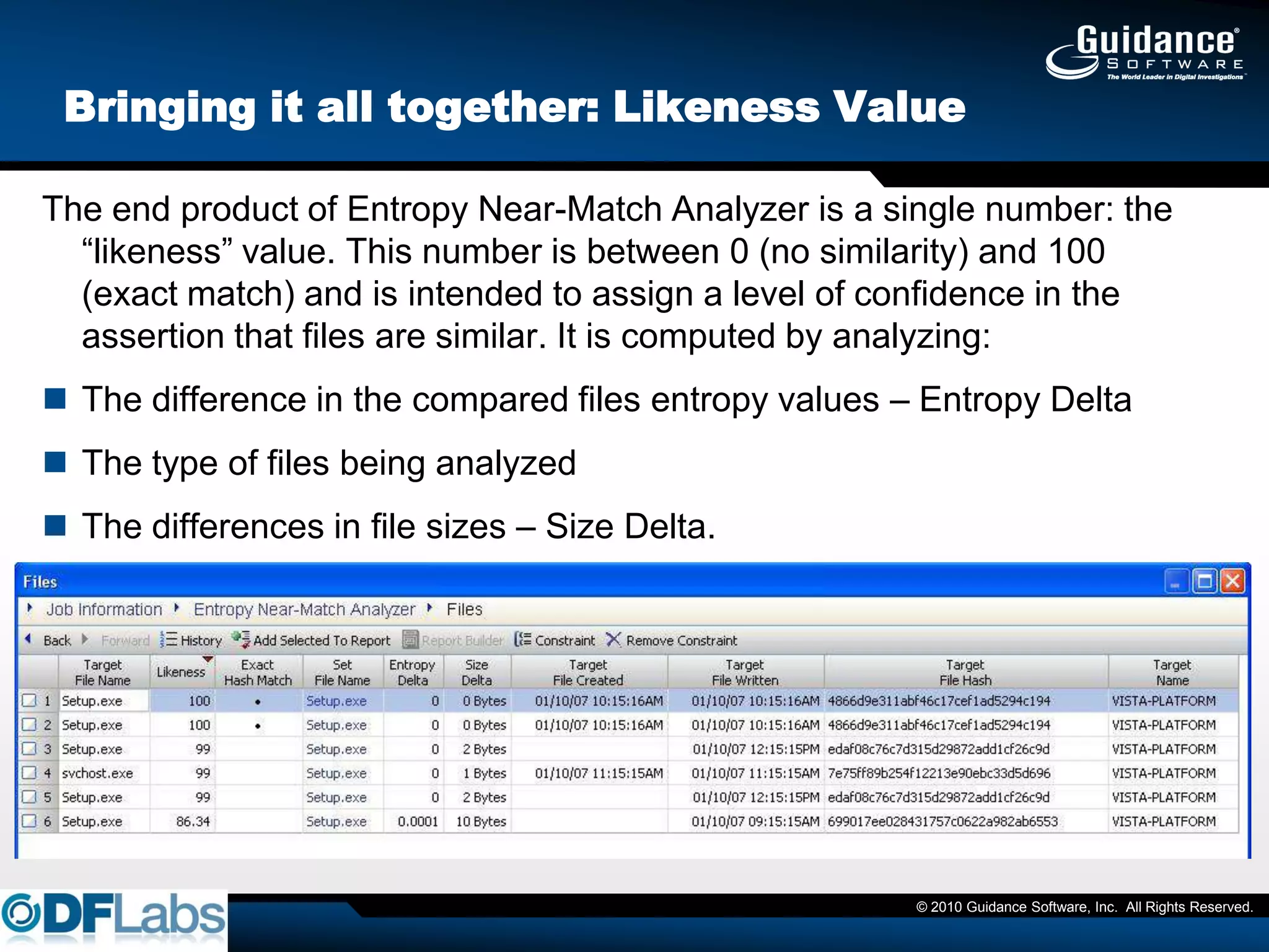 Bringing it all together: Likeness Value

The end product of Entropy Near-Match Analyzer is a single number: the
  ―likeness‖ value. This number is between 0 (no similarity) and 100
  (exact match) and is intended to assign a level of confidence in the
  assertion that files are similar. It is computed by analyzing:
 The difference in the compared files entropy values – Entropy Delta
 The type of files being analyzed
 The differences in file sizes – Size Delta.




                                                       © 2010 Guidance Software, Inc. All Rights Reserved.
 