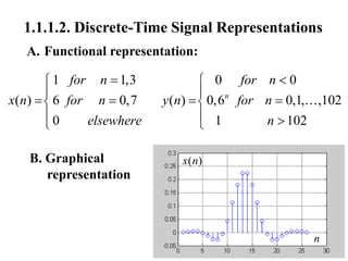 10
1.1.1.2. Discrete-Time Signal Representations
A. Functional representation:
1 1,3
( ) 6 0,7
0
for n
x n for n
elsewhere



 



0 0
( ) 0,6 0,1, ,102
1 102
n
for n
y n for n
n



 

 

B. Graphical
representation
( )
x n
n
 