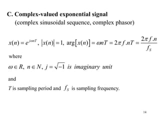 14
C. Complex-valued exponential signal
 
2 .
( ) , ( ) 1, arg ( ) 2 .
j nT
S
f n
x n e x n x n nT f nT
f
 
 
    
where
, , 1
R n N j is imaginary unit
    
and
T is sampling period and is sampling frequency.
S
f
(complex sinusoidal sequence, complex phasor)
 