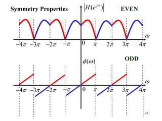 43
( )
j
H e 

 2


4
 3
 2
 3 4

 2


4
 3
 2
 3 4
Symmetry Properties
( )
 
EVEN
ODD
0
0
 