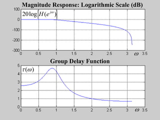 57
Magnitude Response: Logarithmic Scale (dB)
Group Delay Function
20log ( )
j
H e 


( )
 
 