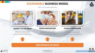w w w . D o m a i n . c o m Page 25
www.MainSlide.com
© All Rights Reserved.
Confidential
SUSTAINABLE BUSINESS MODEL
Your subtitles goes right here
RESPONSIBLE BUSINESS
Lorem ipsum dolor sit amet,
consectetuer adipiscing elit.
Maecenas porttitor congue massa.
RESPECT TO THE EARTH
Lorem ipsum dolor sit amet,
consectetuer adipiscing elit.
Maecenas porttitor congue massa.
GREEN INNOVATIONS
Lorem ipsum dolor sit amet,
consectetuer adipiscing elit.
Maecenas porttitor congue massa.
CHARITY PROGRAMM
 