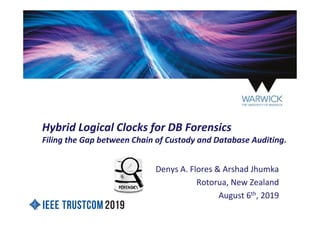 Hybrid Logical Clocks for DB Forensics
Filing the Gap between Chain of Custody and Database Auditing.
Denys A. Flores & Arshad Jhumka
Rotorua, New Zealand
August 6th, 2019
 