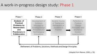 (Adapted from Reeves, 2006, p. 59)
A work-in-progress design study: Phase 1
 