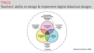 TPACK
Teachers’ ability to design & implement digital didactical designs
(Mishra & Koehler, 2008)
 