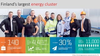 Finland’s largest energy cluster
http://energyvaasa.vaasanseutu.fi/
 