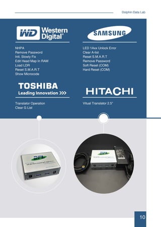 Dfl ure usb3.0 data recovery datasheet