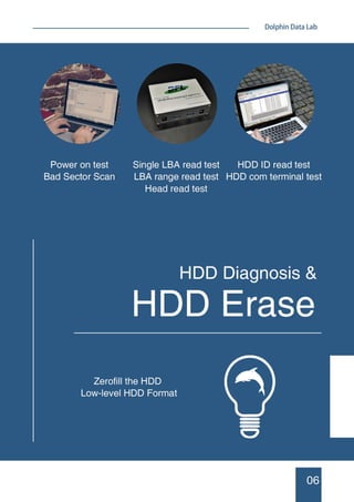 Dfl ure usb3.0 data recovery datasheet