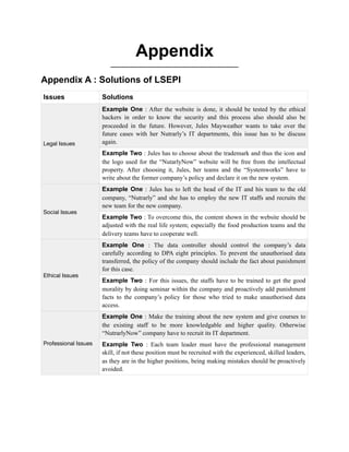 Appendix
Appendix A : Solutions of LSEPI
Issues Solutions
Legal Issues
Example One : After the website is done, it should be tested by the ethical
hackers in order to know the security and this process also should also be
proceeded in the future. However, Jules Mayweather wants to take over the
future cases with her Nutrarly’s IT departments, this issue has to be discuss
again.
Example Two : Jules has to choose about the trademark and thus the icon and
the logo used for the “NutarlyNow” website will be free from the intellectual
property. After choosing it, Jules, her teams and the “Systemworks” have to
write about the former company’s policy and declare it on the new system.
Social Issues
Example One : Jules has to left the head of the IT and his team to the old
company, “Nutrarly” and she has to employ the new IT staffs and recruits the
new team for the new company.
Example Two : To overcome this, the content shown in the website should be
adjusted with the real life system; especially the food production teams and the
delivery teams have to cooperate well.
Ethical Issues
Example One : The data controller should control the company’s data
carefully according to DPA eight principles. To prevent the unauthorised data
transferred, the policy of the company should include the fact about punishment
for this case.
Example Two : For this issues, the staffs have to be trained to get the good
morality by doing seminar within the company and proactively add punishment
facts to the company’s policy for those who tried to make unauthorised data
access.
Professional Issues
Example One : Make the training about the new system and give courses to
the existing staff to be more knowledgable and higher quality. Otherwise
“NutrarlyNow” company have to recruit its IT department.
Example Two : Each team leader must have the professional management
skill, if not these position must be recruited with the experienced, skilled leaders,
as they are in the higher positions, being making mistakes should be proactively
avoided.
 