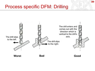DFM03_Design for Manufacture from an Engineering Perspective | PDF