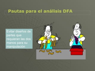 Evitar diseños de partes que requieran las dos manos para su manipulación Pautas para el análisis DFA 