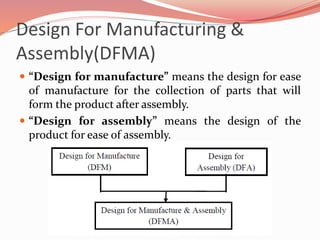 Design For Manufacturing &
Assembly(DFMA)
 “Design for manufacture” means the design for ease
of manufacture for the collection of parts that will
form the product after assembly.
 “Design for assembly” means the design of the
product for ease of assembly.
 