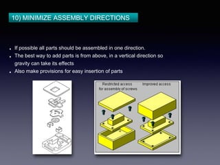 DFMA | PPTX