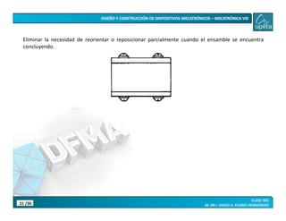 /30
21
Eliminar la necesidad de reorientar o reposicionar parcialmente cuando el ensamble se encuentra
concluyendo.
 