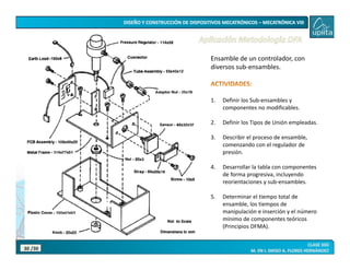 /30
30
Ensamble de un controlador, con
diversos sub‐ensambles.
1. Definir los Sub‐ensambles y
componentes no modificables.
2. Definir los Tipos de Unión empleadas.
3. Describir el proceso de ensamble,
comenzando con el regulador de
presión.
4. Desarrollar la tabla con componentes
de forma progresiva, incluyendo
reorientaciones y sub‐ensambles.
5. Determinar el tiempo total de
ensamble, los tiempos de
manipulación e inserción y el número
mínimo de componentes teóricos
(Principios DFMA).
 