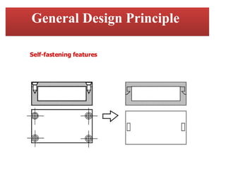 Design for Manufacturing and Assembly (DFMA) Part -II.pptx