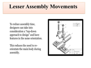 Design for Manufacturing and Assembly (DFMA) Part -II.pptx