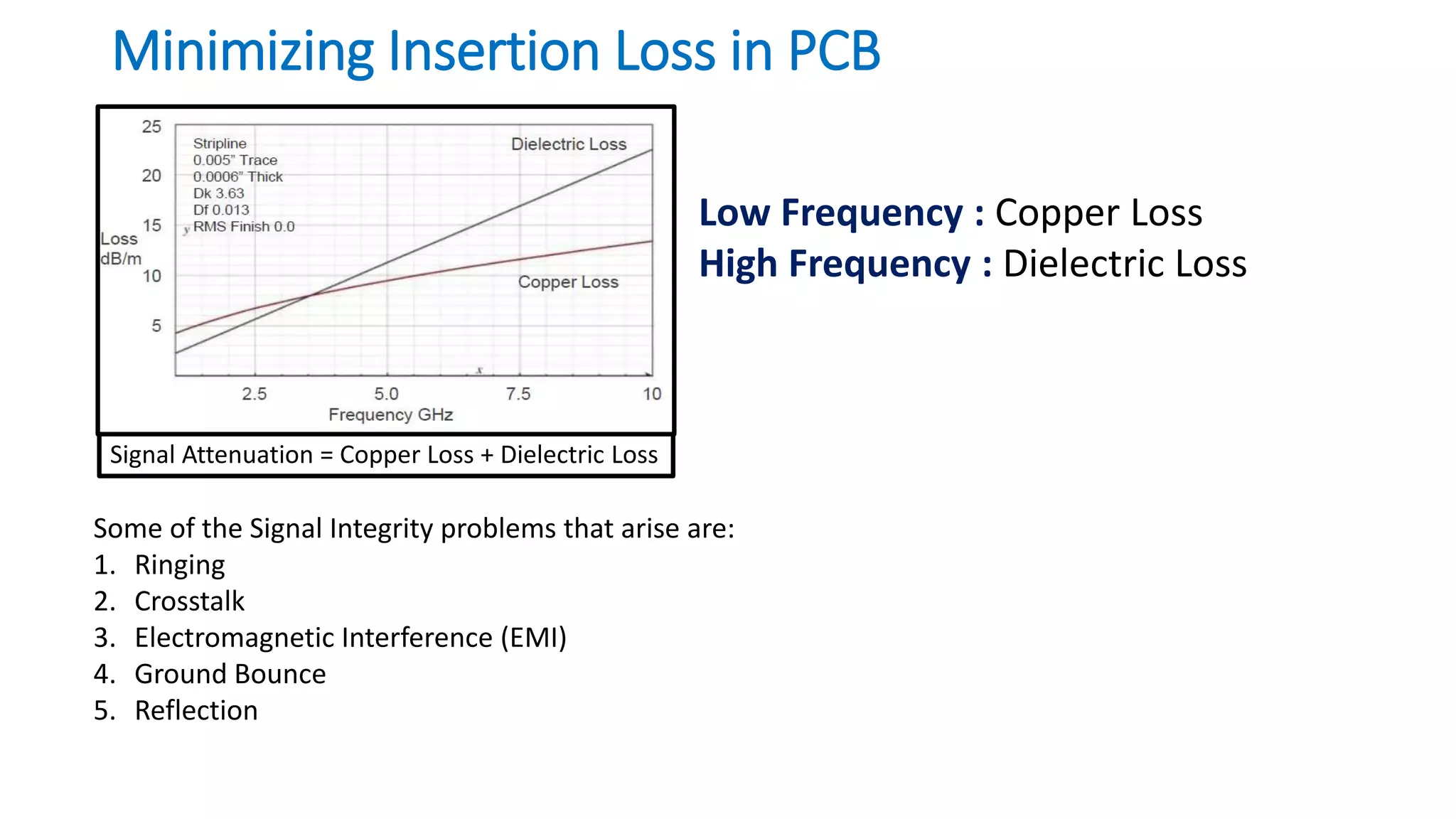 DFMA guidelines for PCB Design | PPTX
