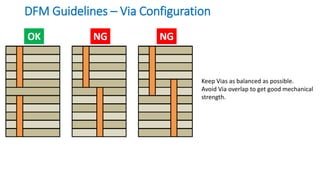 DFMA guidelines for PCB Design | PPTX