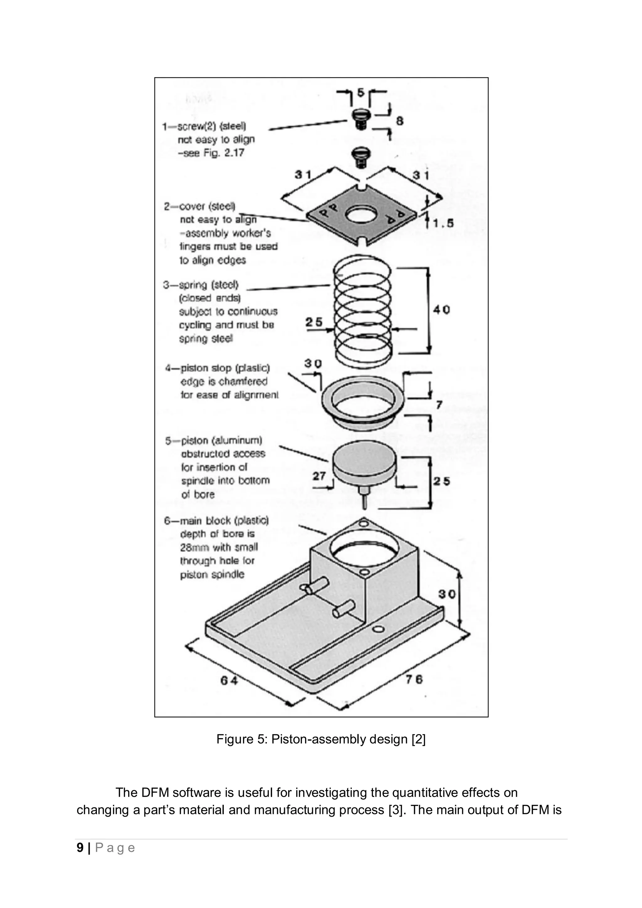 9 | P a g e
Figure 5: Piston-assembly design [2]
The DFM software is useful for investigating the quantitative effects on
changing a part’s material and manufacturing process [3]. The main output of DFM is
 