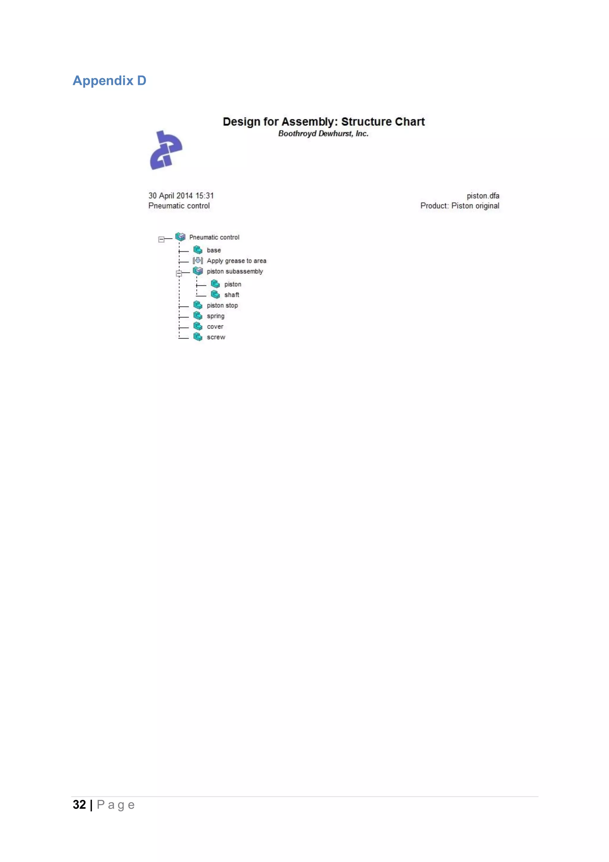 32 | P a g e
Appendix D
 