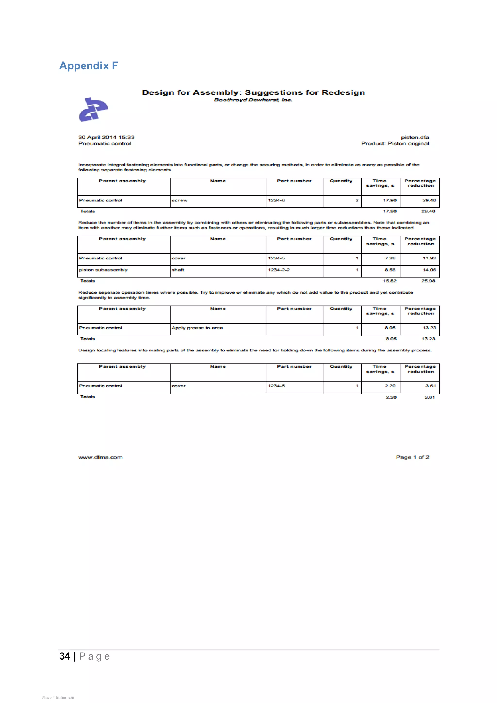 34 | P a g e
Appendix F
View publication statsView publication stats
 